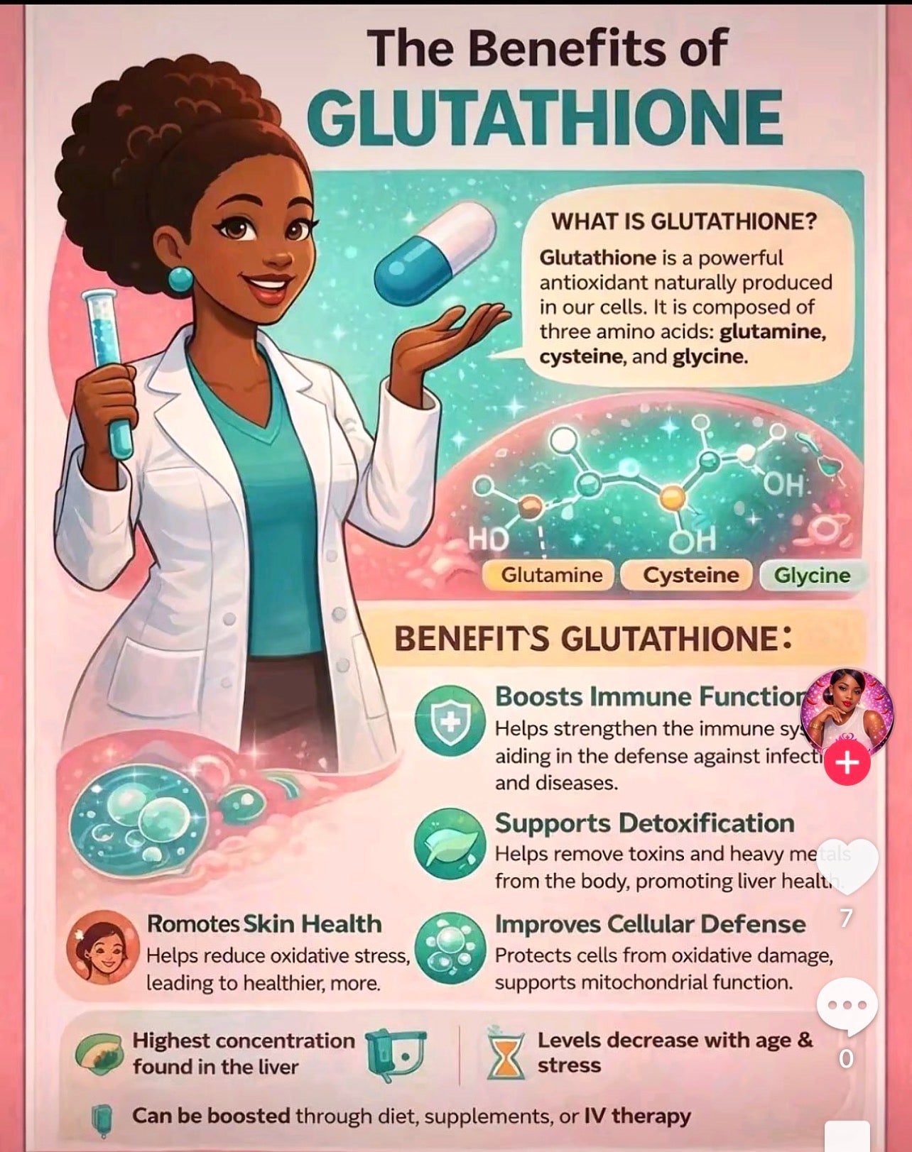 Glutathione 1200mg