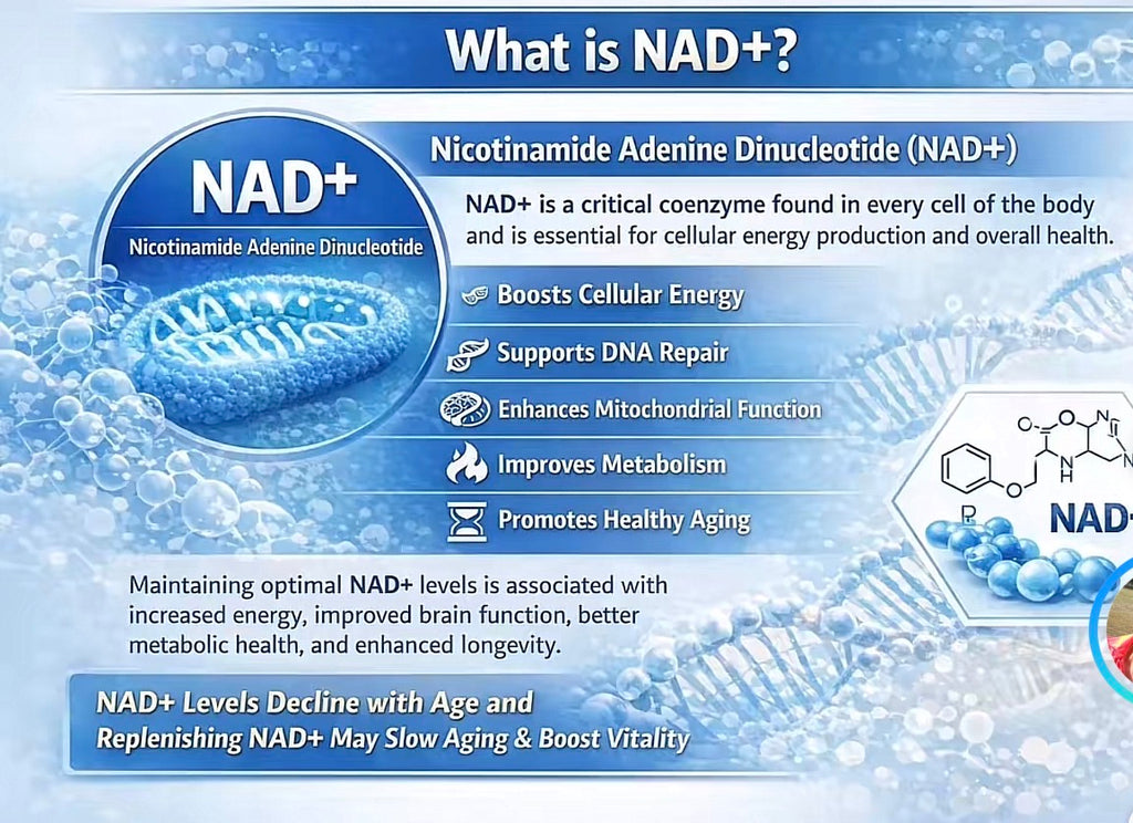 Nad 500mg