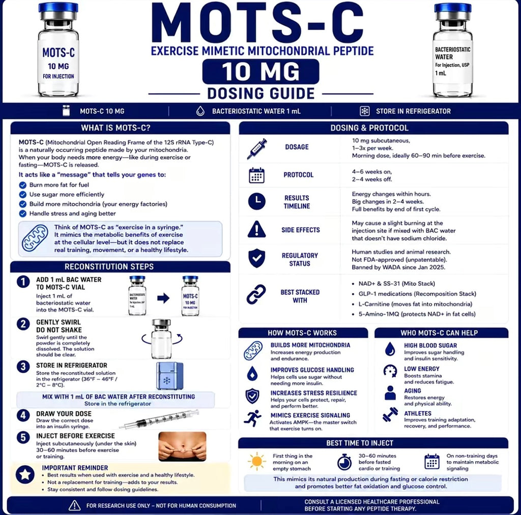 Mots-C 10mg
