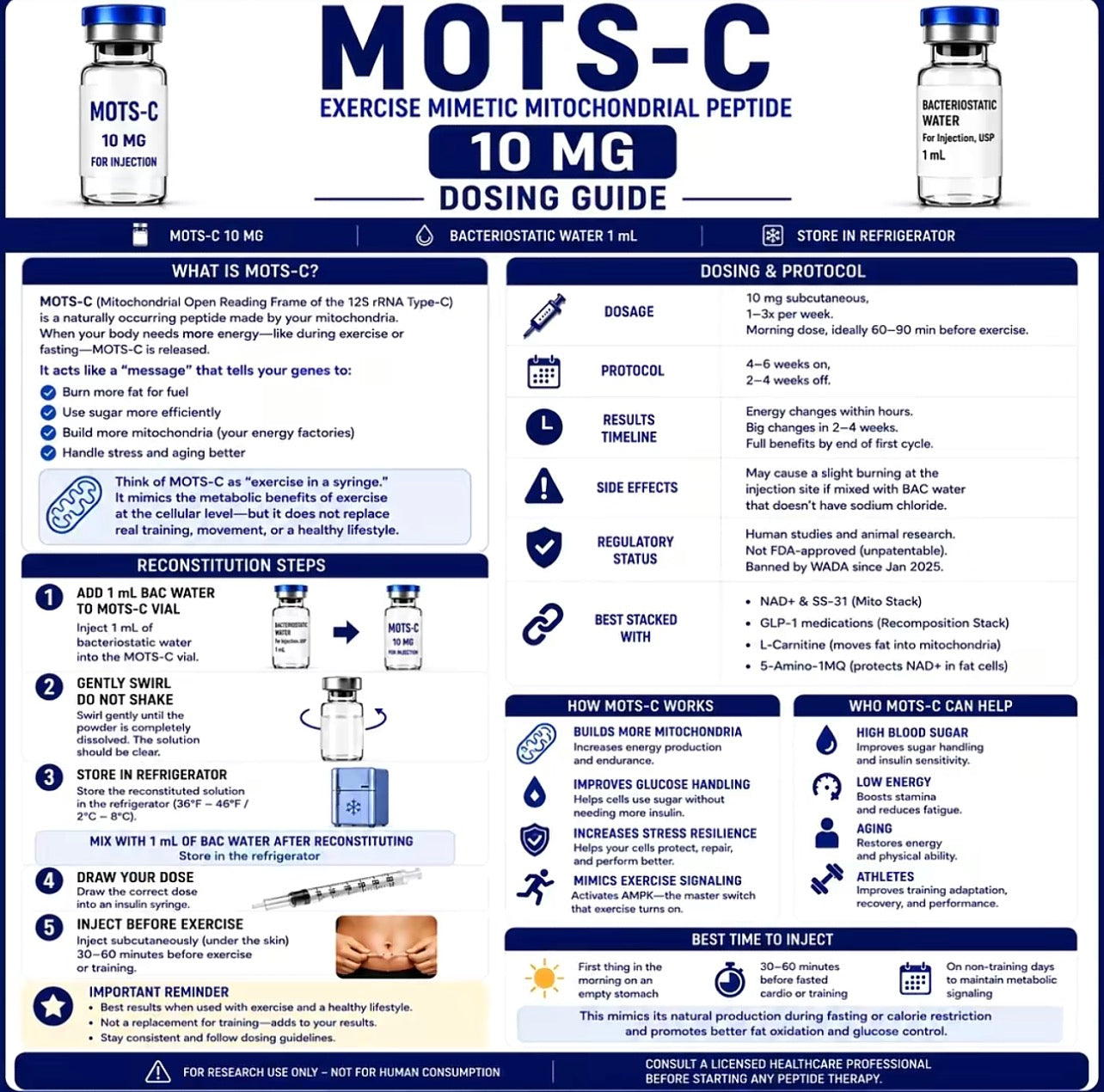 Mots-C 10mg