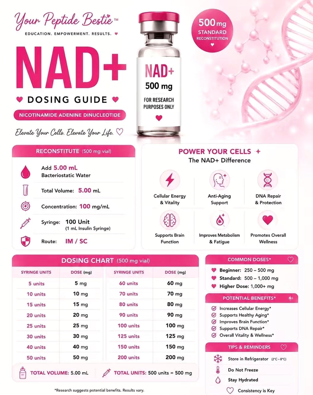 Nad 500mg