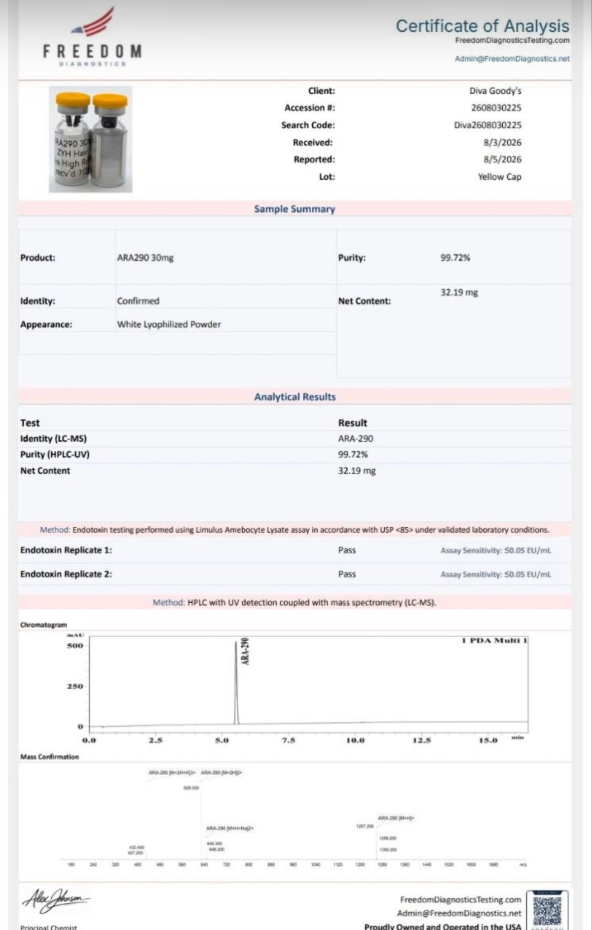 ARA 290 30mg
