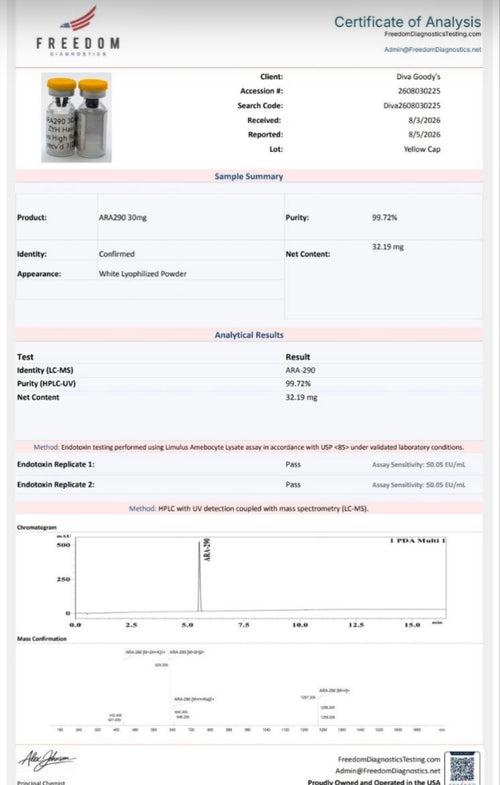 ARA 290 30mg