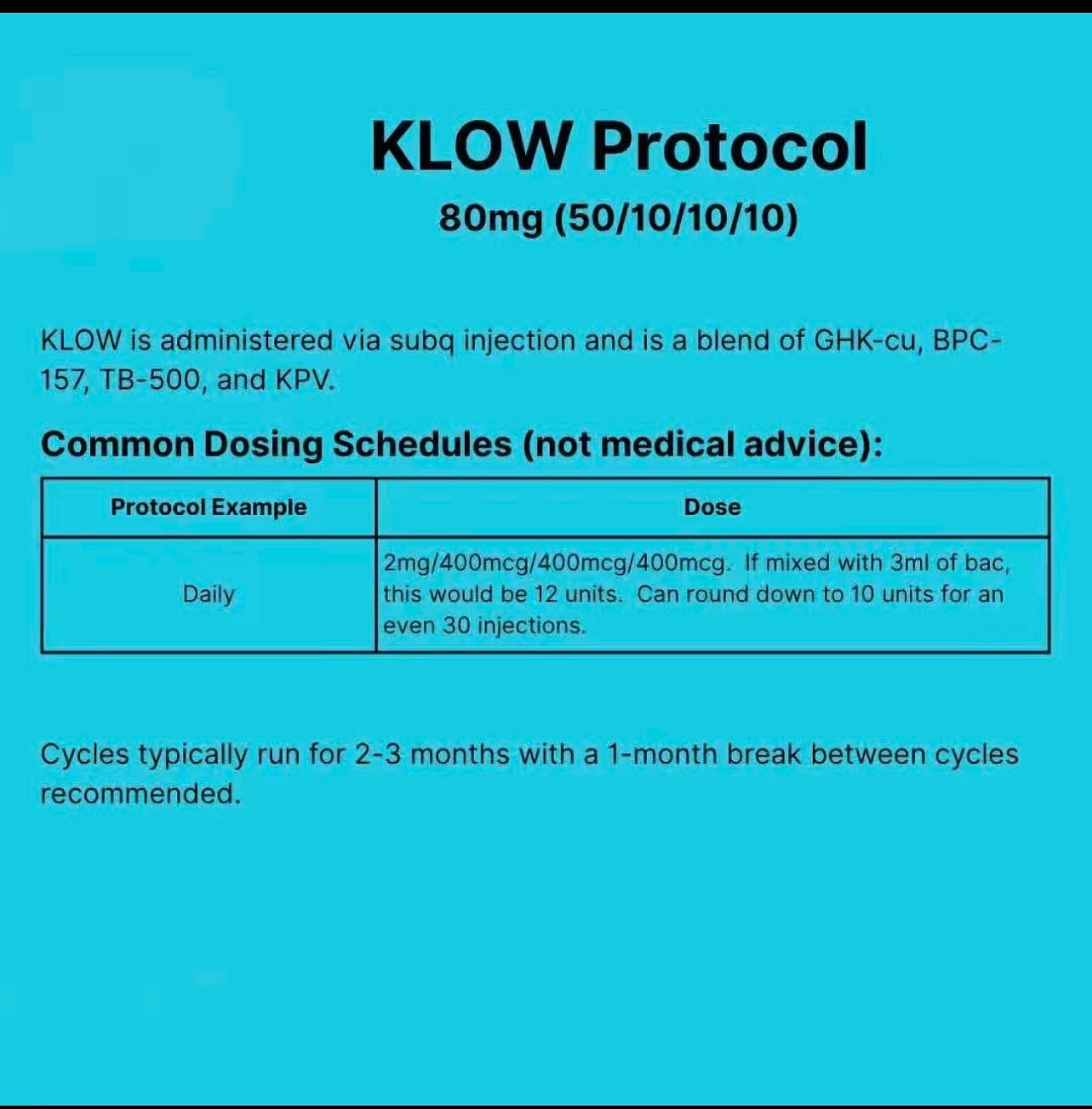 Klow 80mg