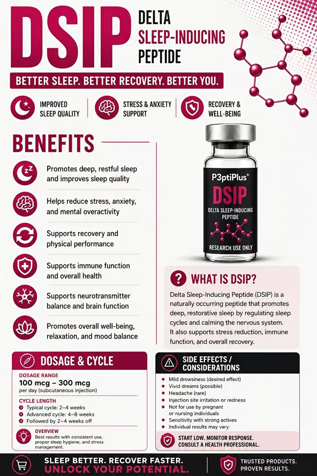 Dsip 10mg