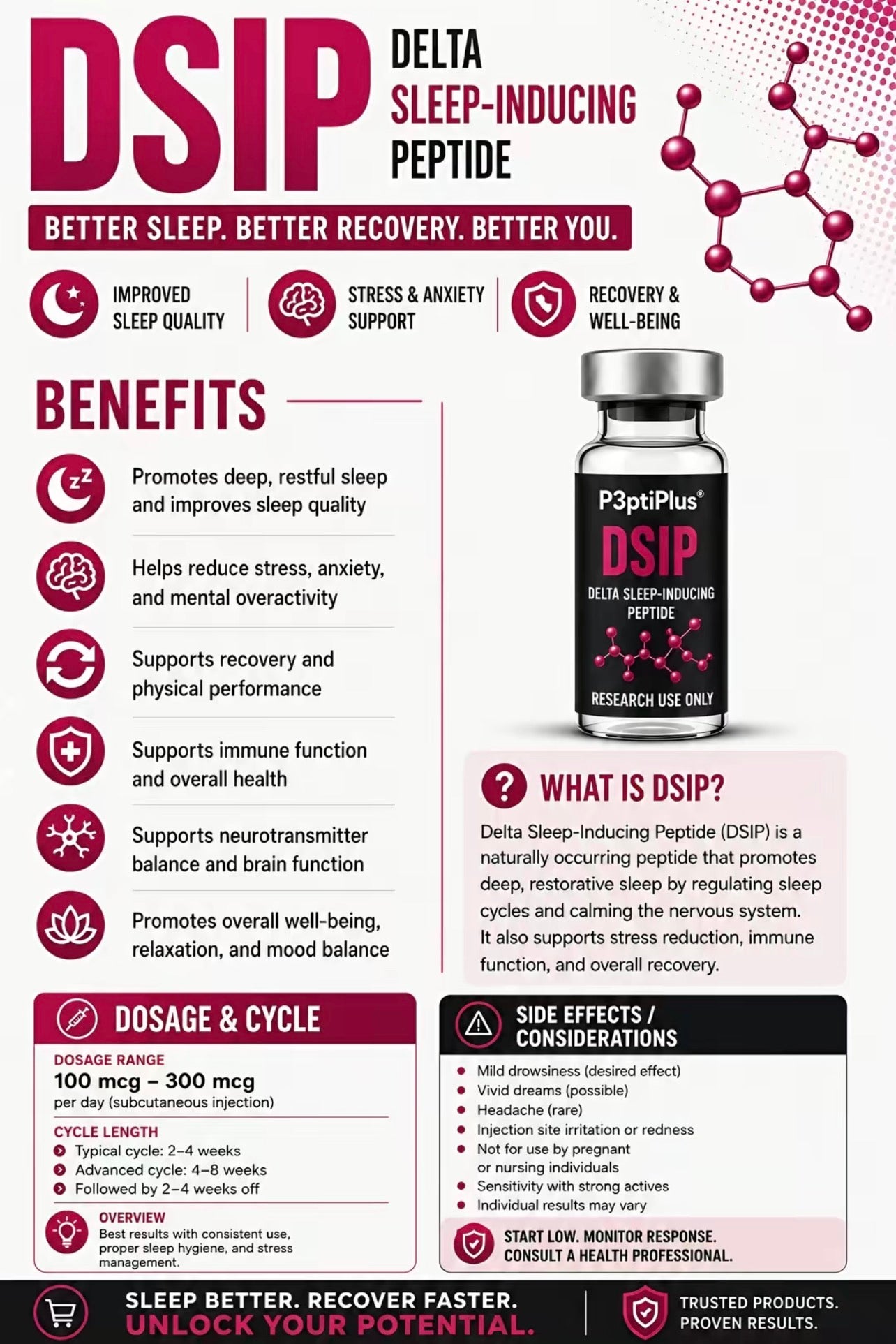 Dsip 10mg
