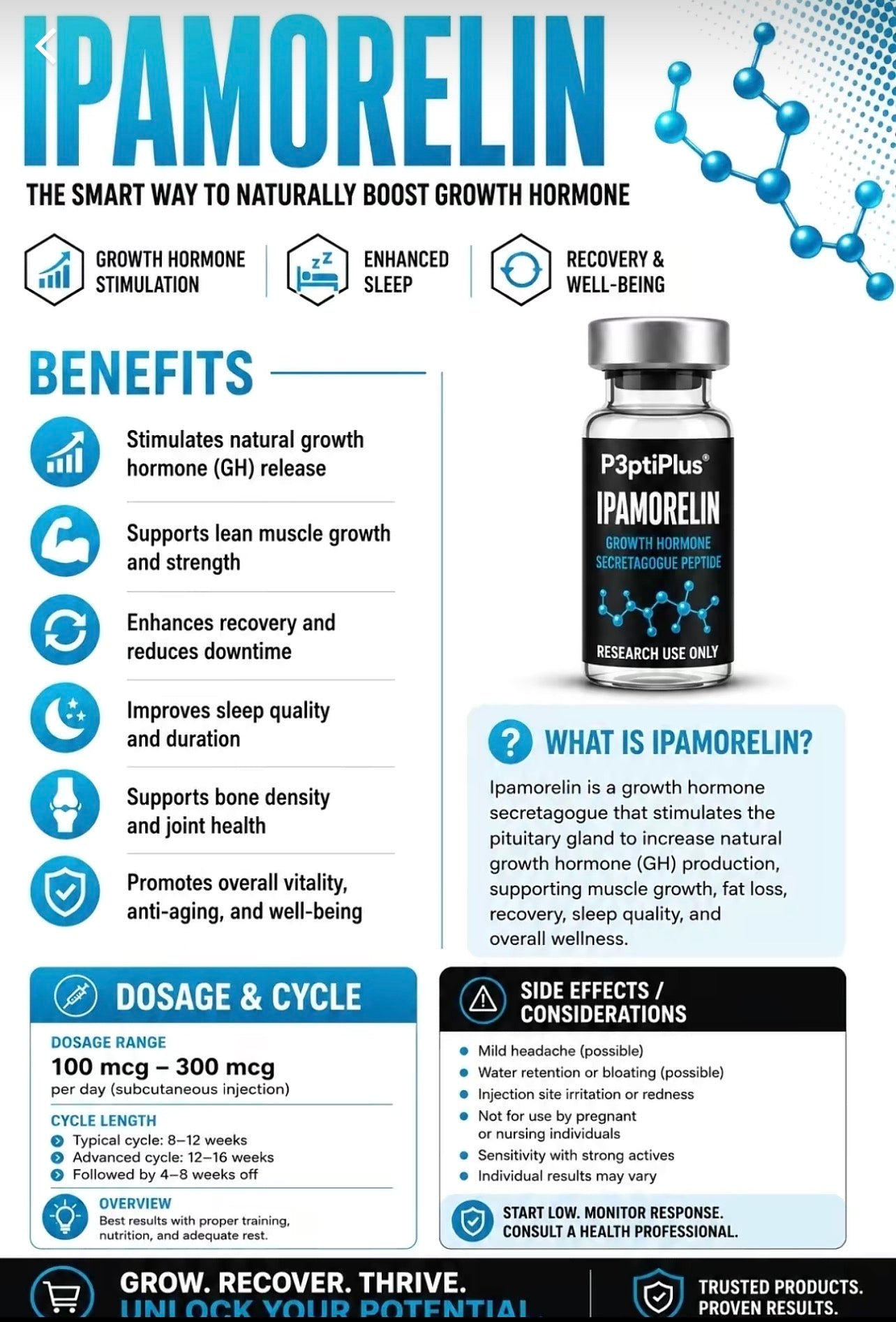 Ipamorelin 5mg