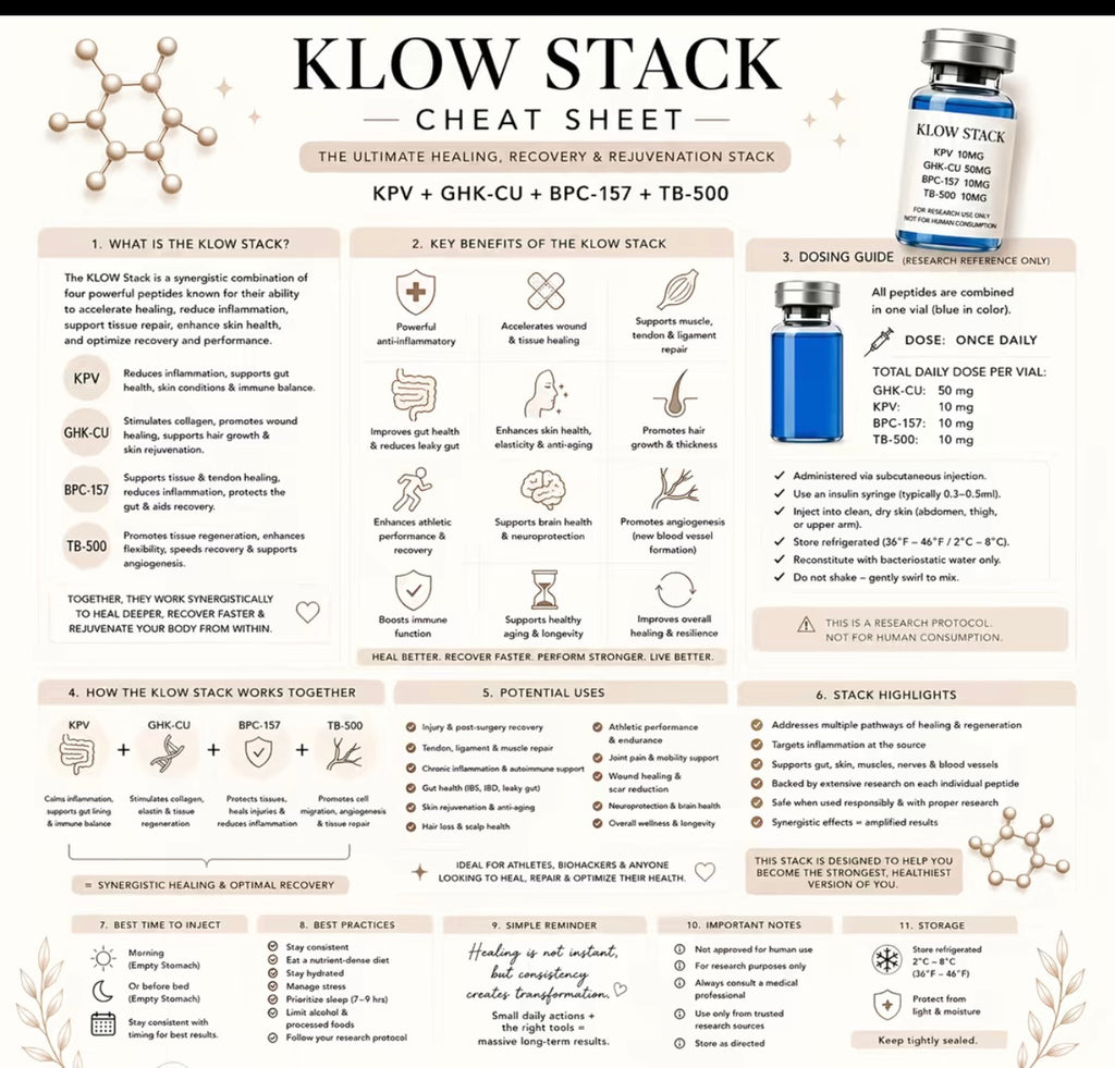 Klow 80mg
