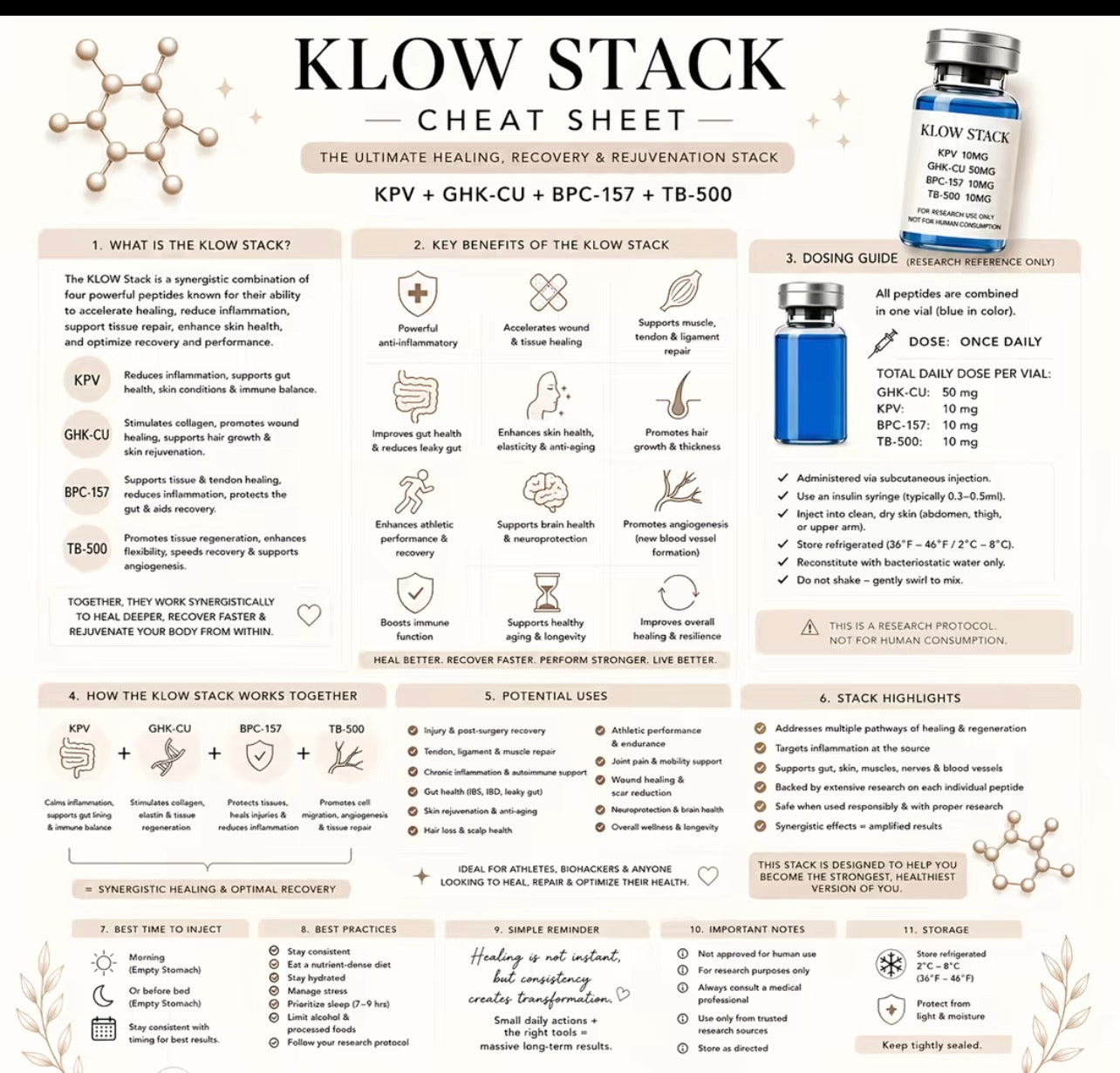 Klow 80mg