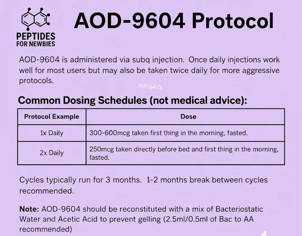 AOD 5 & 3ml GA Water