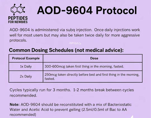 AOD 5 & 3ml GA Water