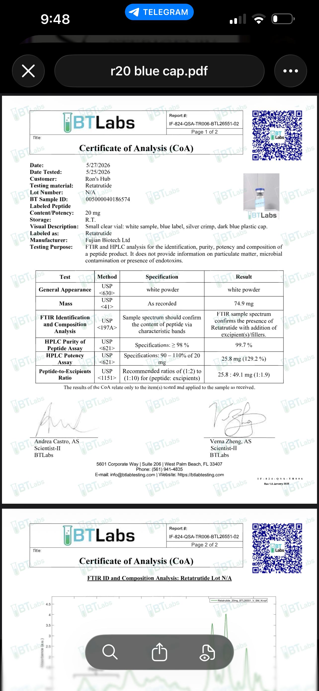 Retatrutide 20mg